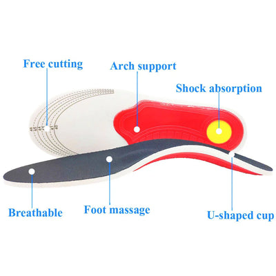 Foot Pain Orthotic Insole