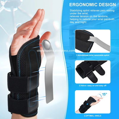 Hand Pain Support