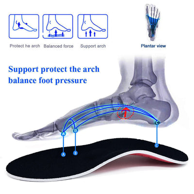 Foot Pain Orthotic Insole